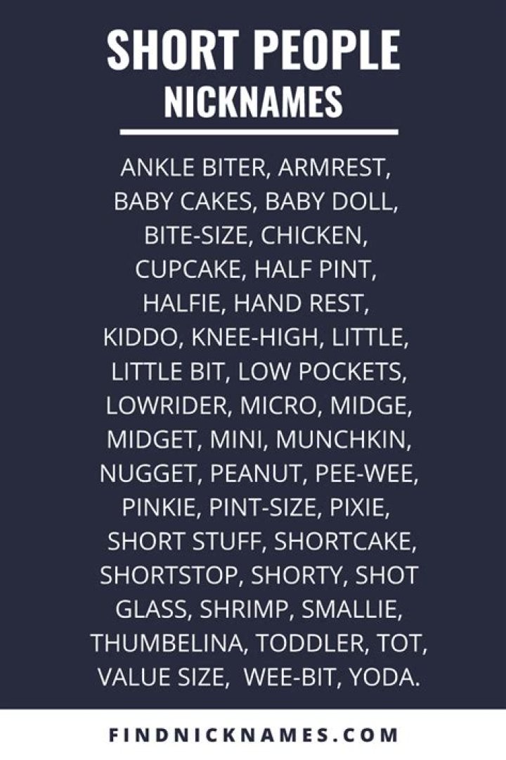 100+ Popular Nicknames for Short People — Find Nicknames Short people