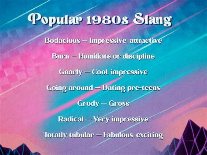 1980s Slang Terminology Slang words, 1980s, American slang