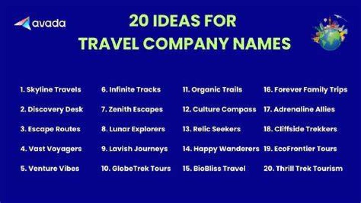 250 Creative Travel Agency Names and Catchy Taglines