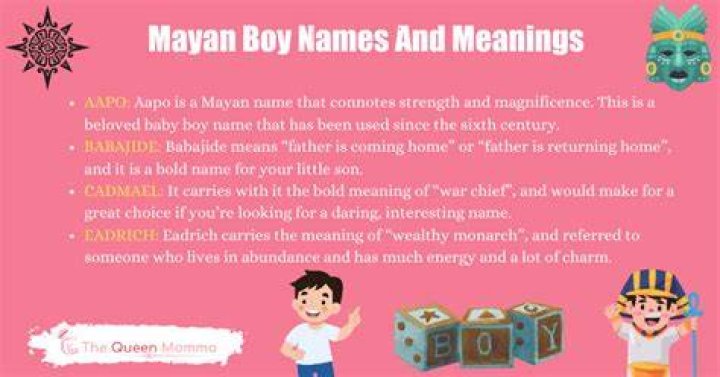 28 Amazing Mayan Boy Names And Meanings The Queen Momma 👑