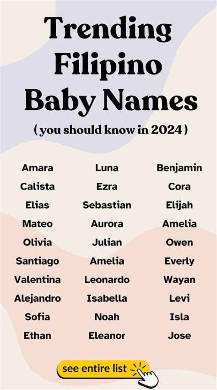 400 Best Filipino Names That You Will Like