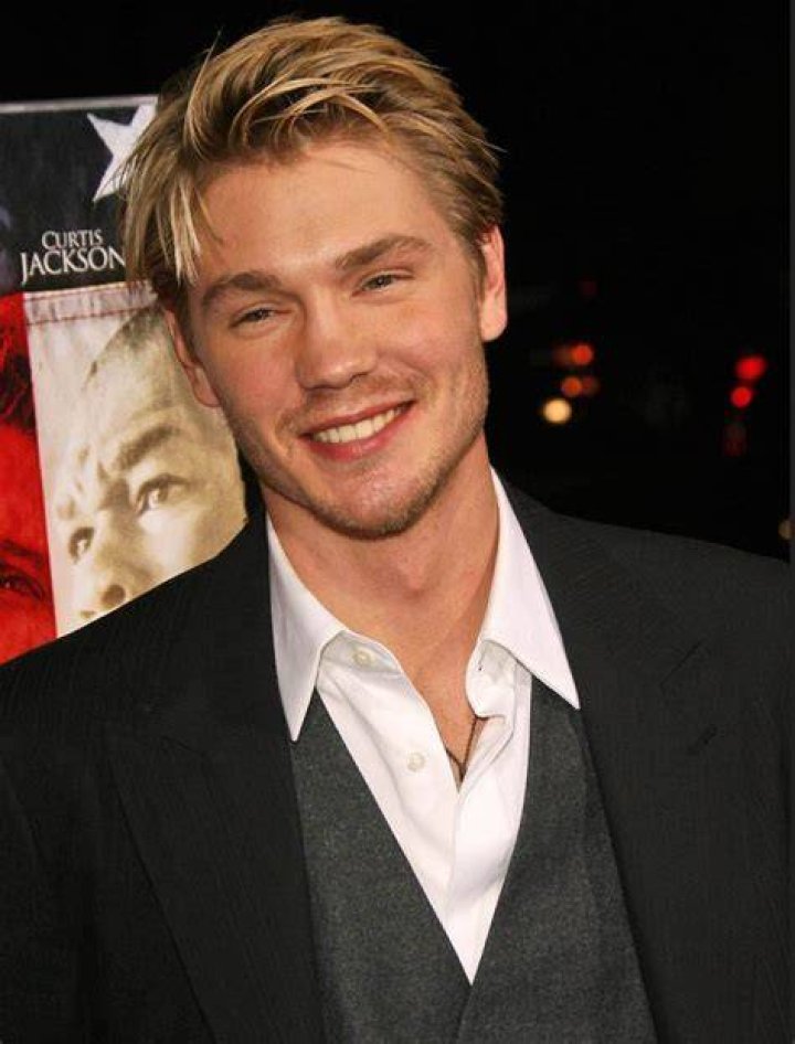 50 Most Popular Blonde Actors Of All Time Hood MWR