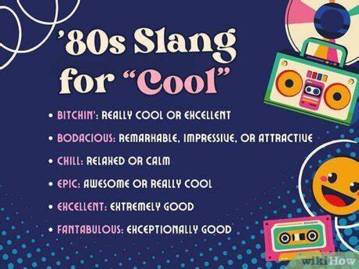 80s childhoodmemories nostalgia Slang words, 80s theme, 80’s party