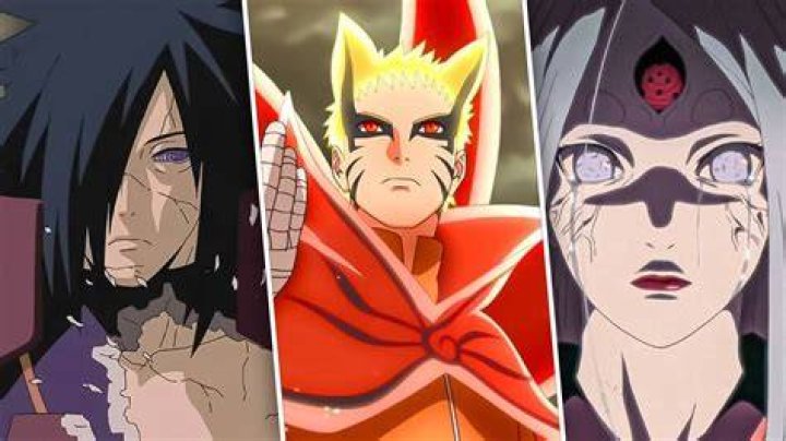 A Comprehensive Guide To The Strongest Characters