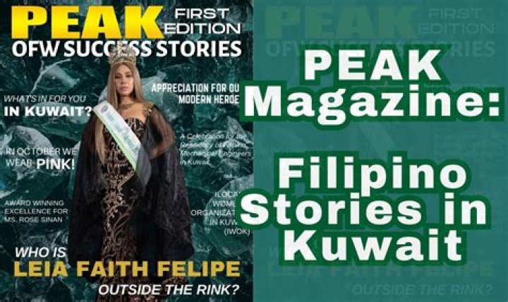 A Diary of Great Filipino Men and Women ALPHABETICAL Philippines Manila