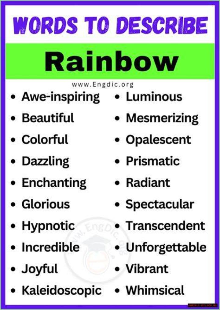 All You Need To Know About Rainbow Kisses: A Comprehensive Guide