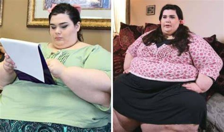 Amber From My 600Lb Life Update See the Reality Star's Major Weight Loss!