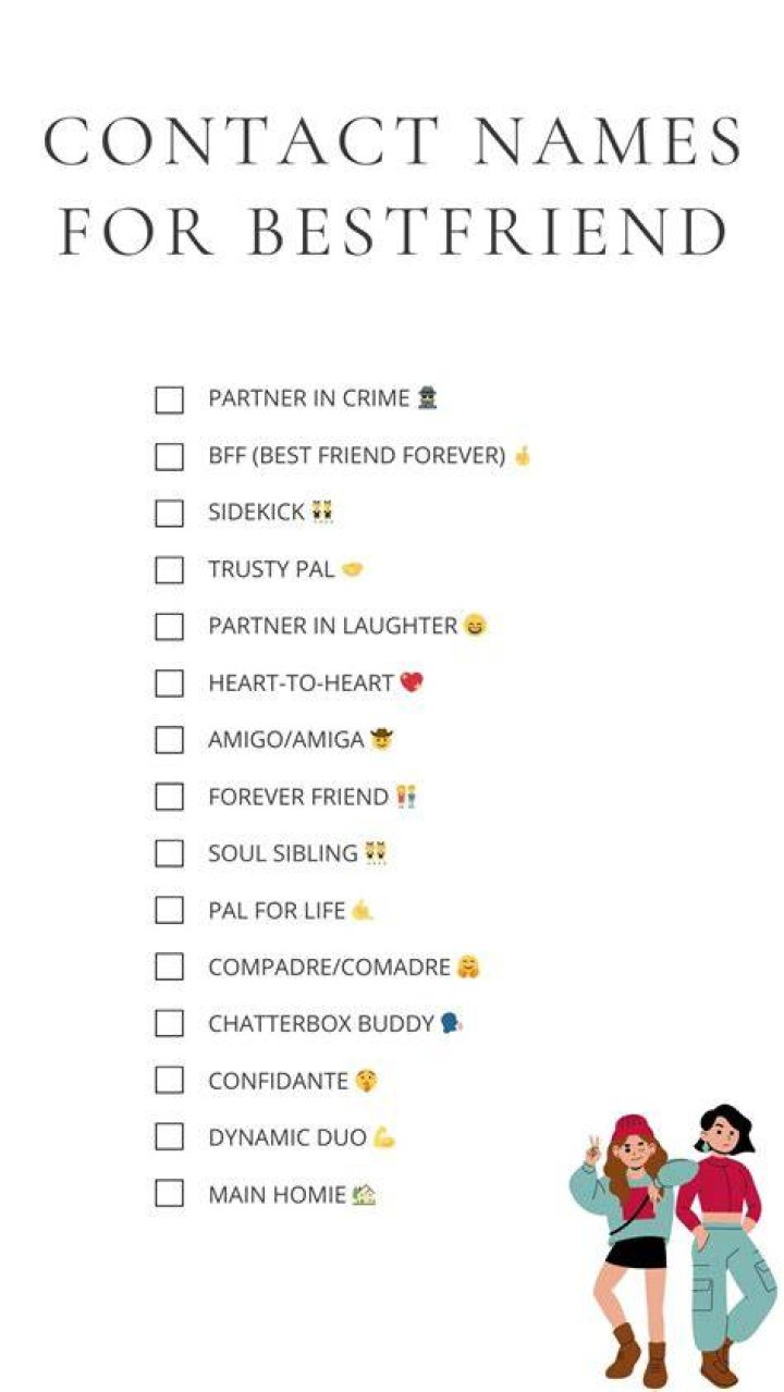 Best friend Contact name ideas Funny nicknames for friends, Nicknames