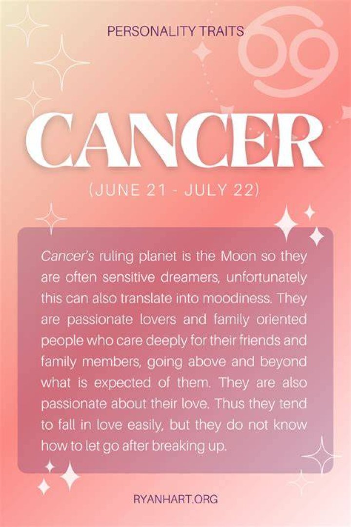 Cancer Personality Traits (Dates June 21 July 22) Ryan Hart
