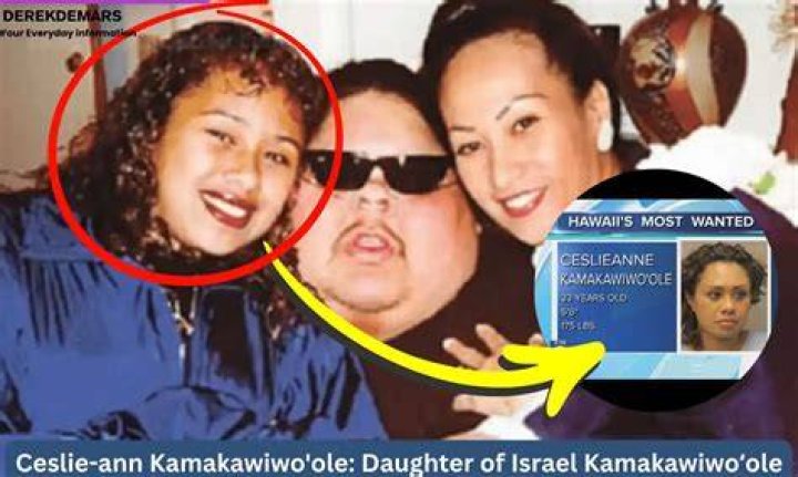 Ceslie Ann Kamakawiwo Ole &raquo; Technicalmirchi