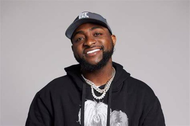 Davido Biography Worth, Houses And Cars) Celebrities Nigeria