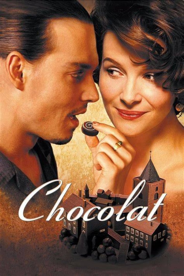 Discoveries And Insights From The Chocolat Movie Cast