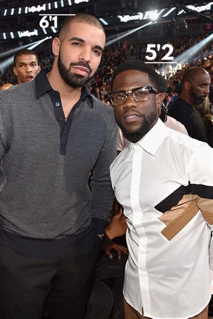 Drake Height (Proof & Measurements) Heartafact