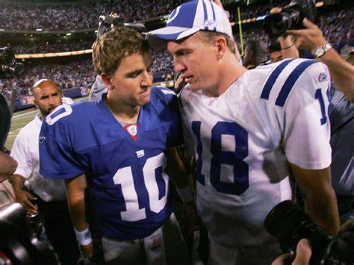 Eli, Peyton Manning’s Rare Photos With Kids Family Album Us Weekly
