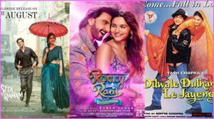 Exploring The Fascinating World Of Bollywood Video Movies