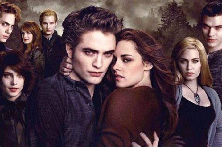Four popular vampire movies of all time by the national film board