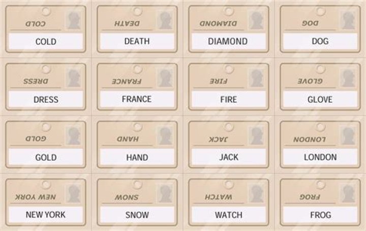 Gaming to Learn 02 Using Codenames as a Review Game Casual Game