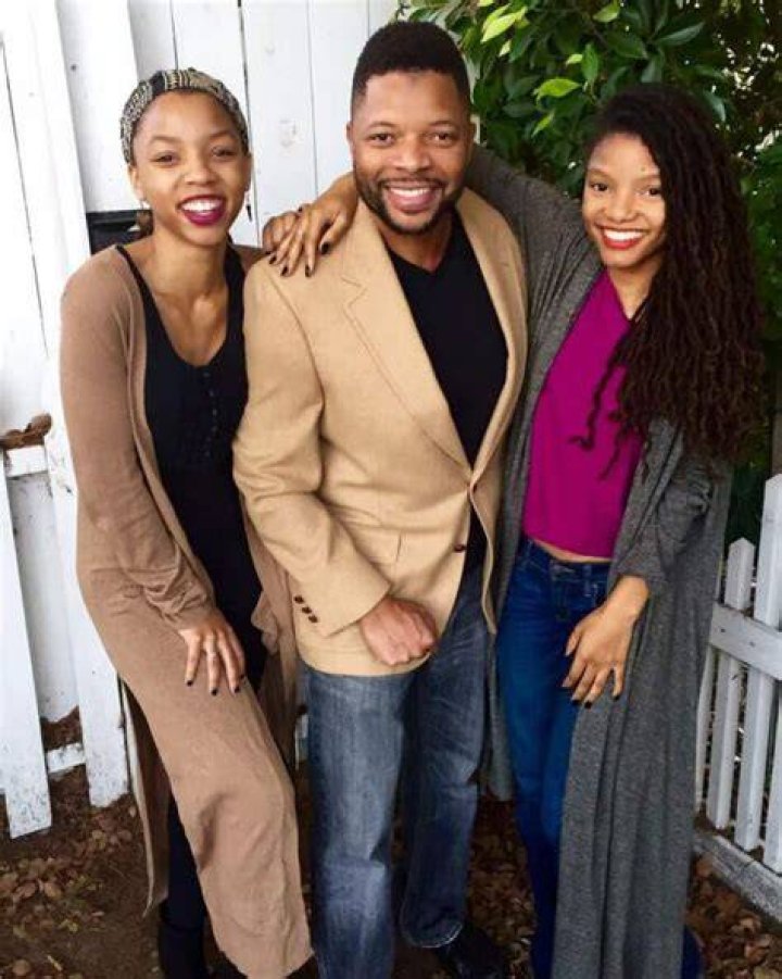 Halle Bailey Parents La célébrité