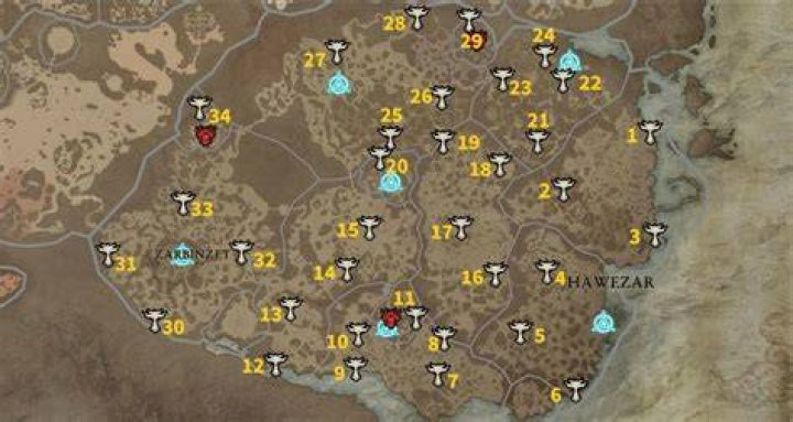 Hawezar Altar Of Lilith Locations Diablo Guide IGN 73250 Hot Sex Picture