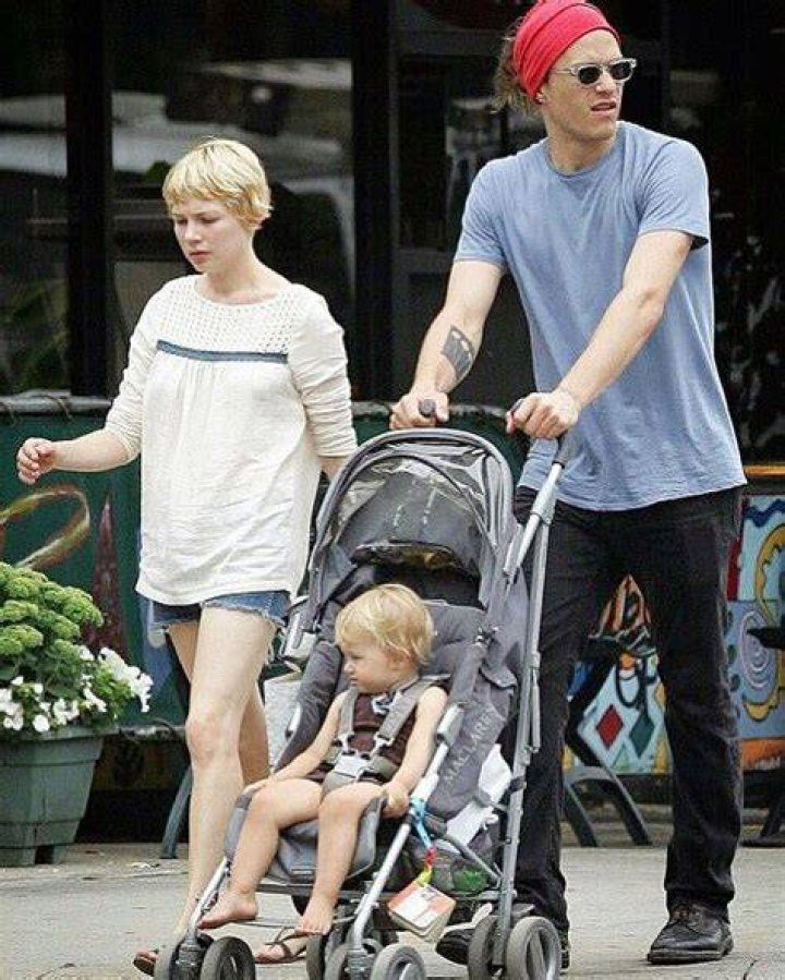 How Has Heath Ledger’s Daughter, Now 17, Grown Up? Jornadas Marketing