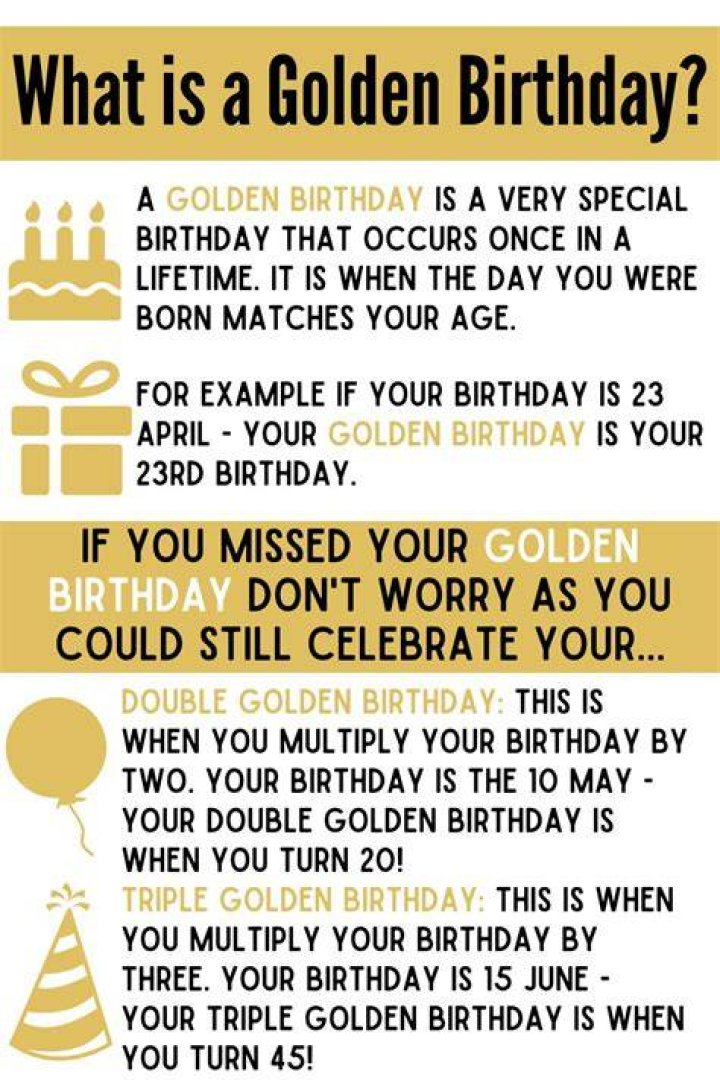 How to Celebrate a Golden Birthday Krista's LadyBug Adventures