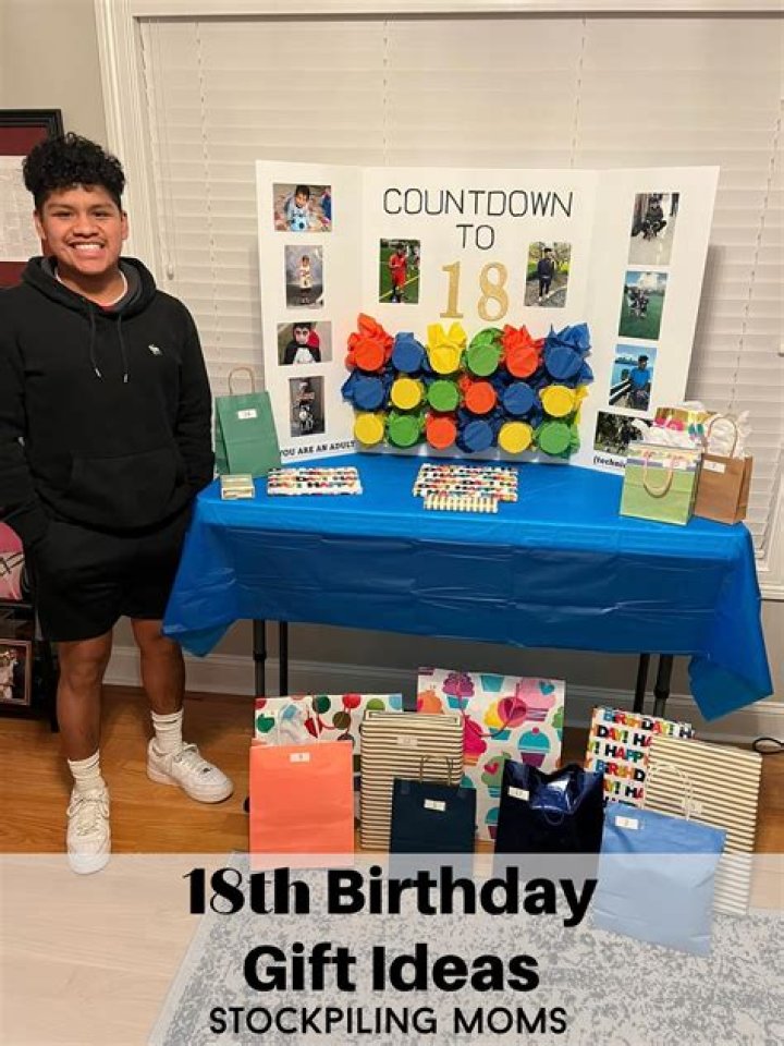 How To Turn On Birthday Notifications On Facebook In 2021 TechUntold