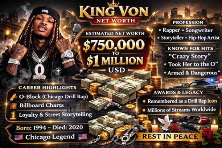 King Von Net Worth, Salary, Age, Height, Weight, Bio, Family, Career