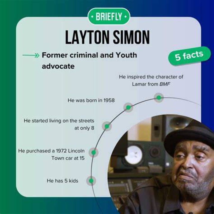 Layton Simon The True Story Behind Lamar from BMF