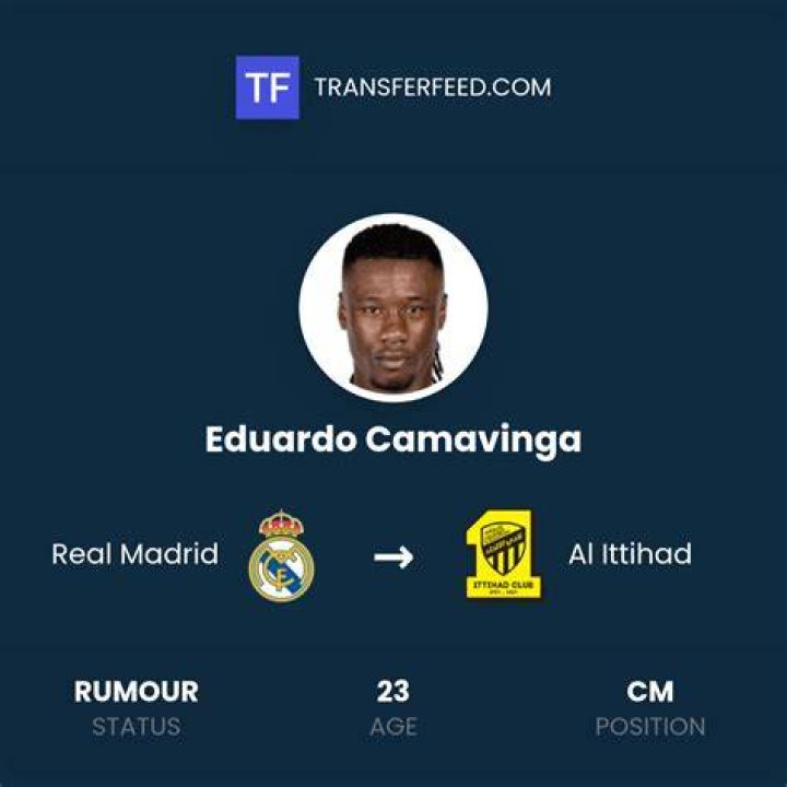 Llega al Real Madrid Eduardo Camavinga, el jugador que nació en un