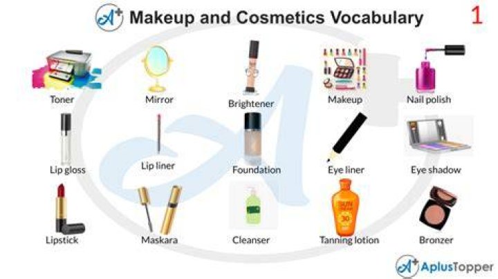 Makeup and Cosmetics Vocabulary in English with Picture • 7ESL