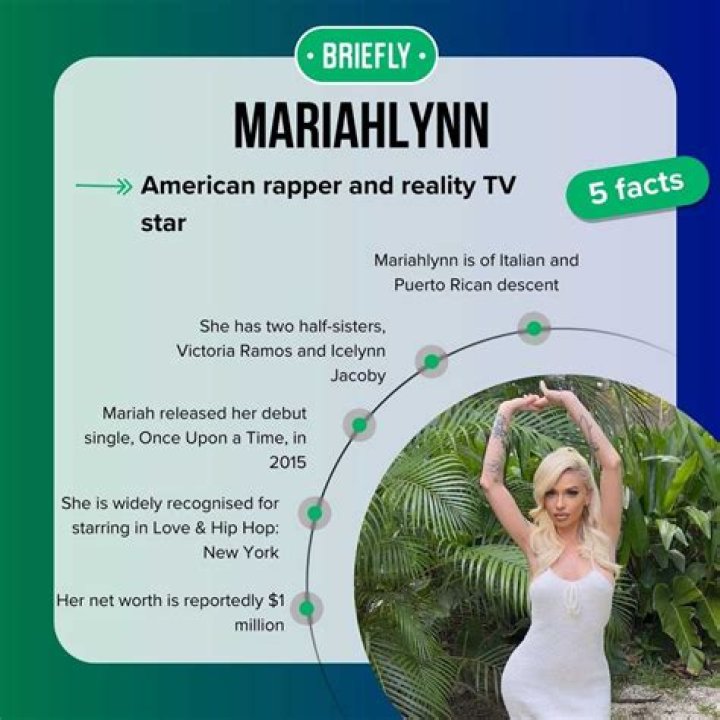 Mariahlynn Biography Facts, Childhood, Family Life & Achievements