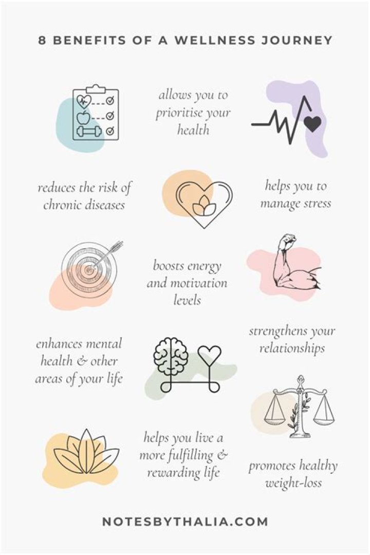Monica On GH Health: A Journey Through Wellness And Healing