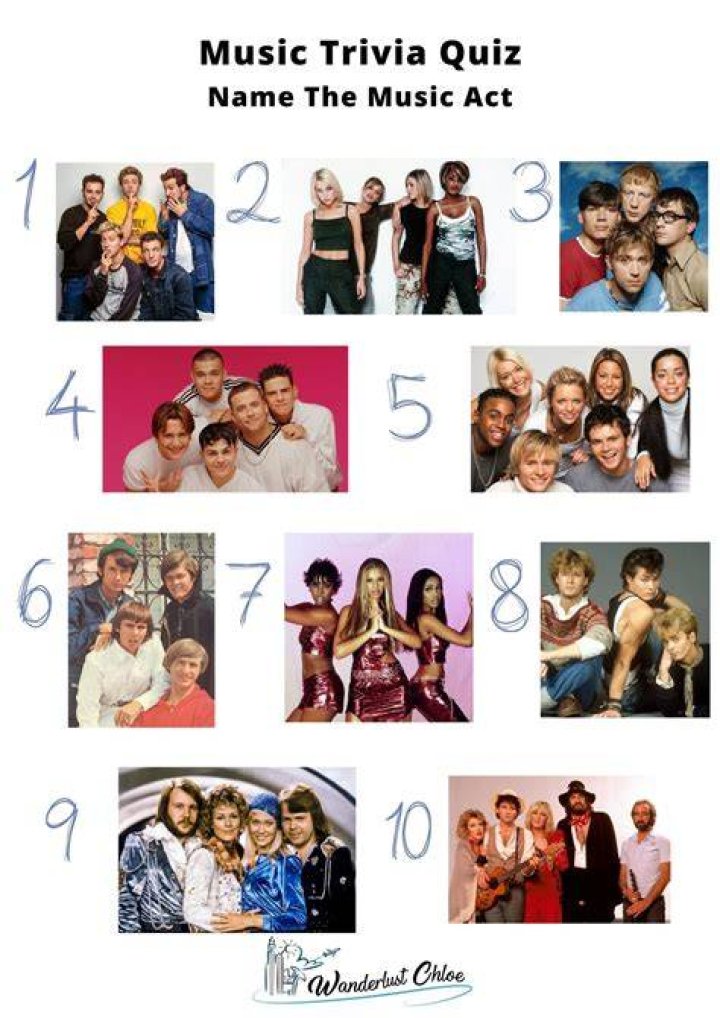 Music Quiz Can You Name These 1970s Bands?