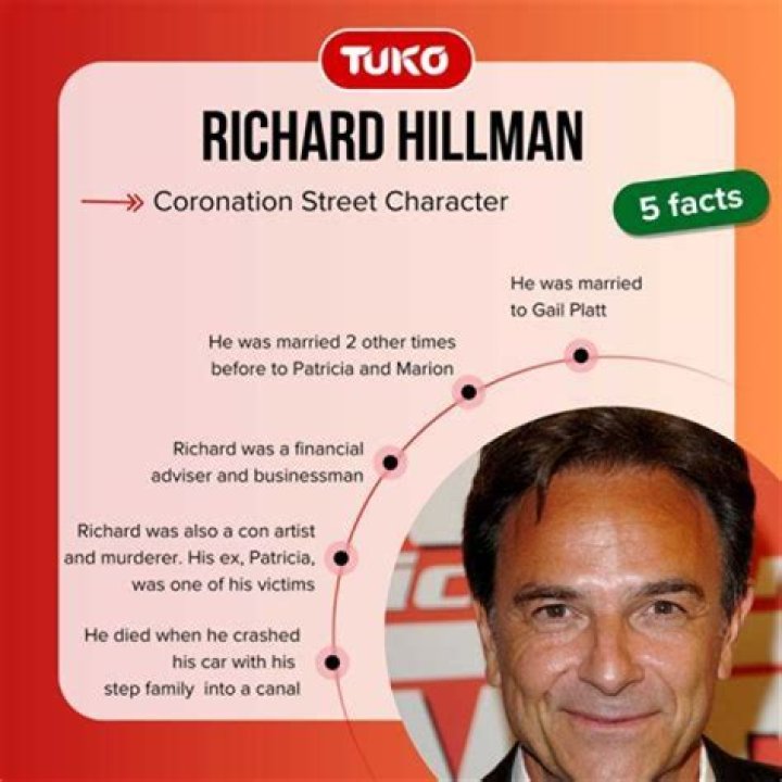 Richard Hillman Cause of Death, how did The Actor Die? Stanford Arts