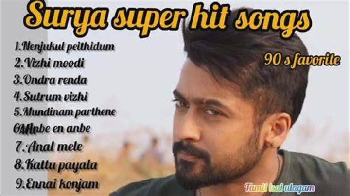 Surya Lyrics, Songs, and Albums Genius