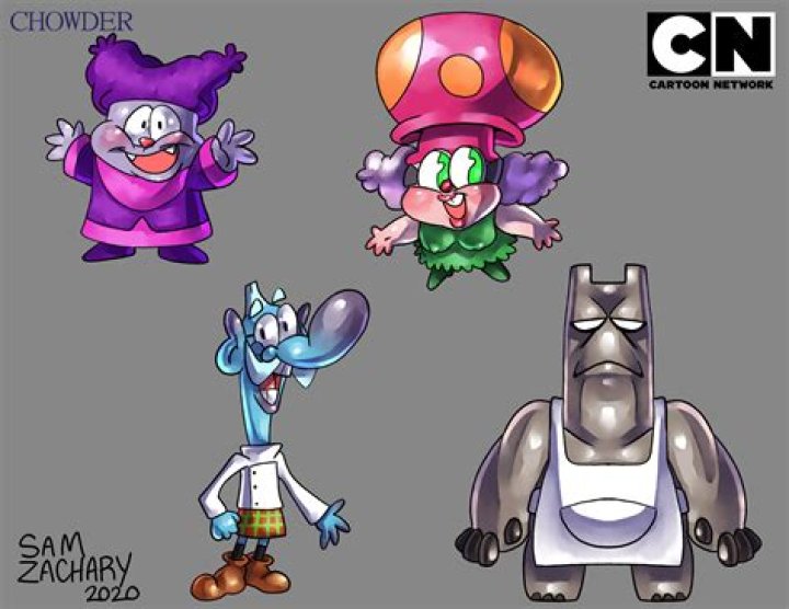The Ultimate Guide To Chowder Characters: A Comprehensive Encyclopedia