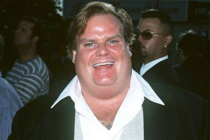 The Ultimate Guide To Understanding Chris Farley's Iconic Body