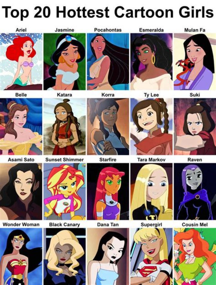 Top 50 Best Female Cartoon Characters Of All Time (2023)