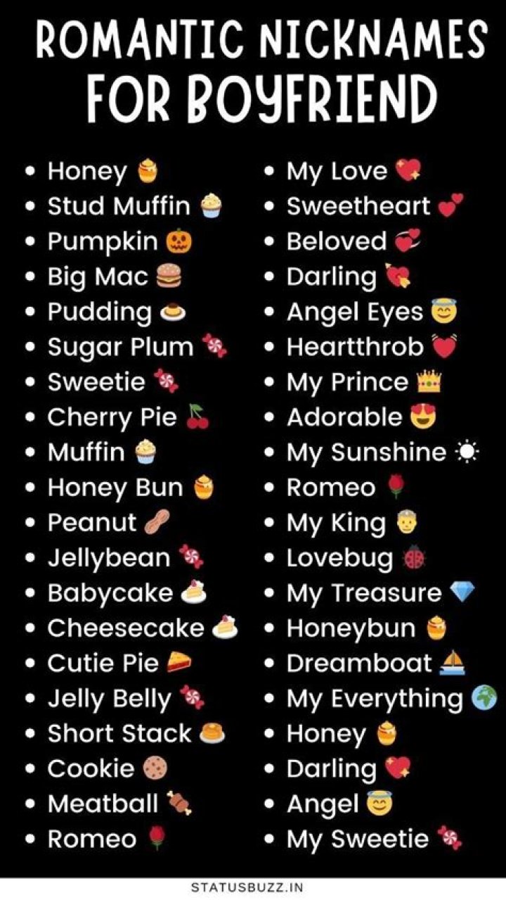 Unique Nicknames For Boyfriend