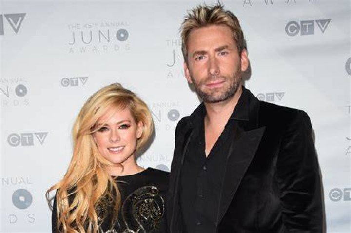 Unraveling The Mystery: Is Chad Kroeger Married?