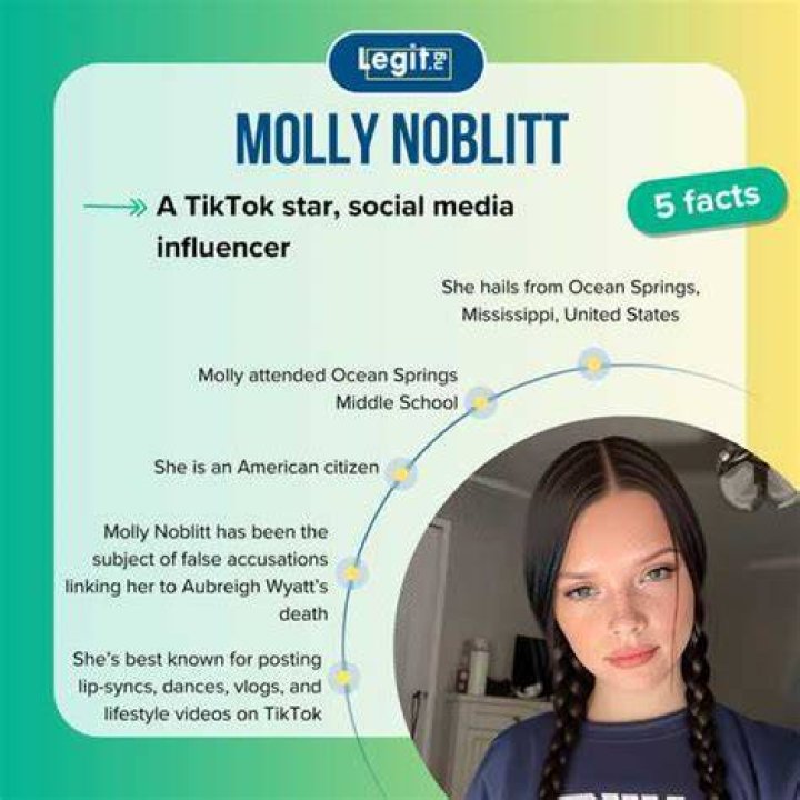 Unveiling The Fascinating Journey Of Molly Noblitt And Aubreigh
