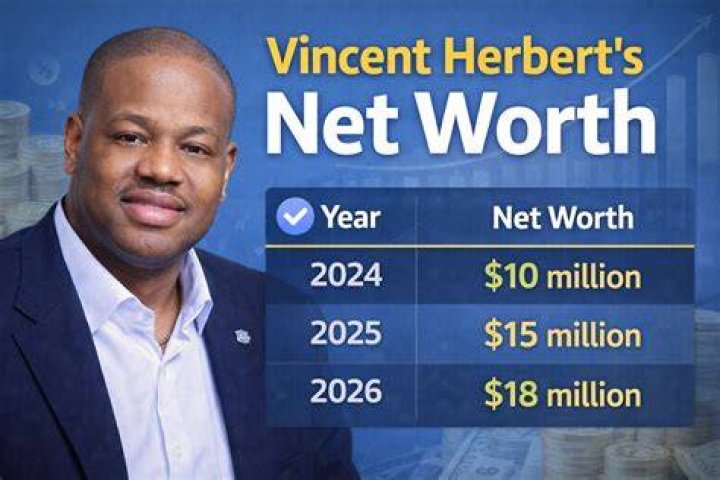 Vincent Herbert Net Worth 2024