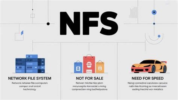 What Does NFS Mean on Wizz An Exposition Business