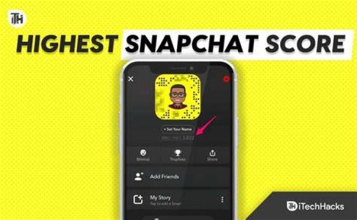 Who Has The Highest Snapchat Score