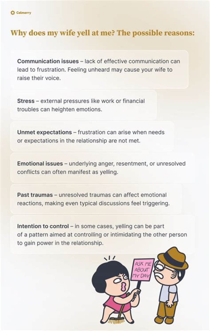 Why Does My Wife Yell At Me? 14 Reasons That Make Her Sad